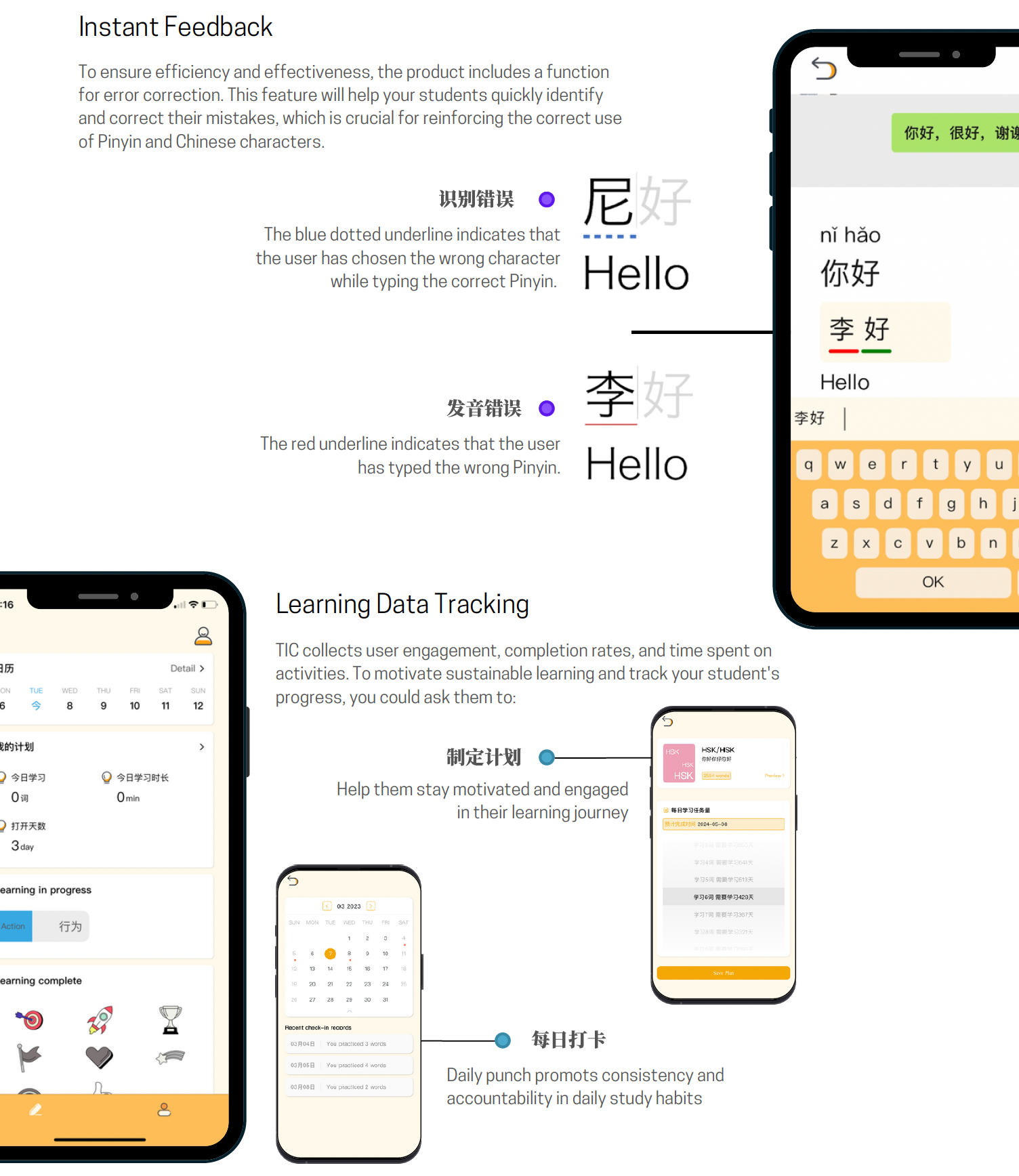 TicApp feedback and tracking artifact