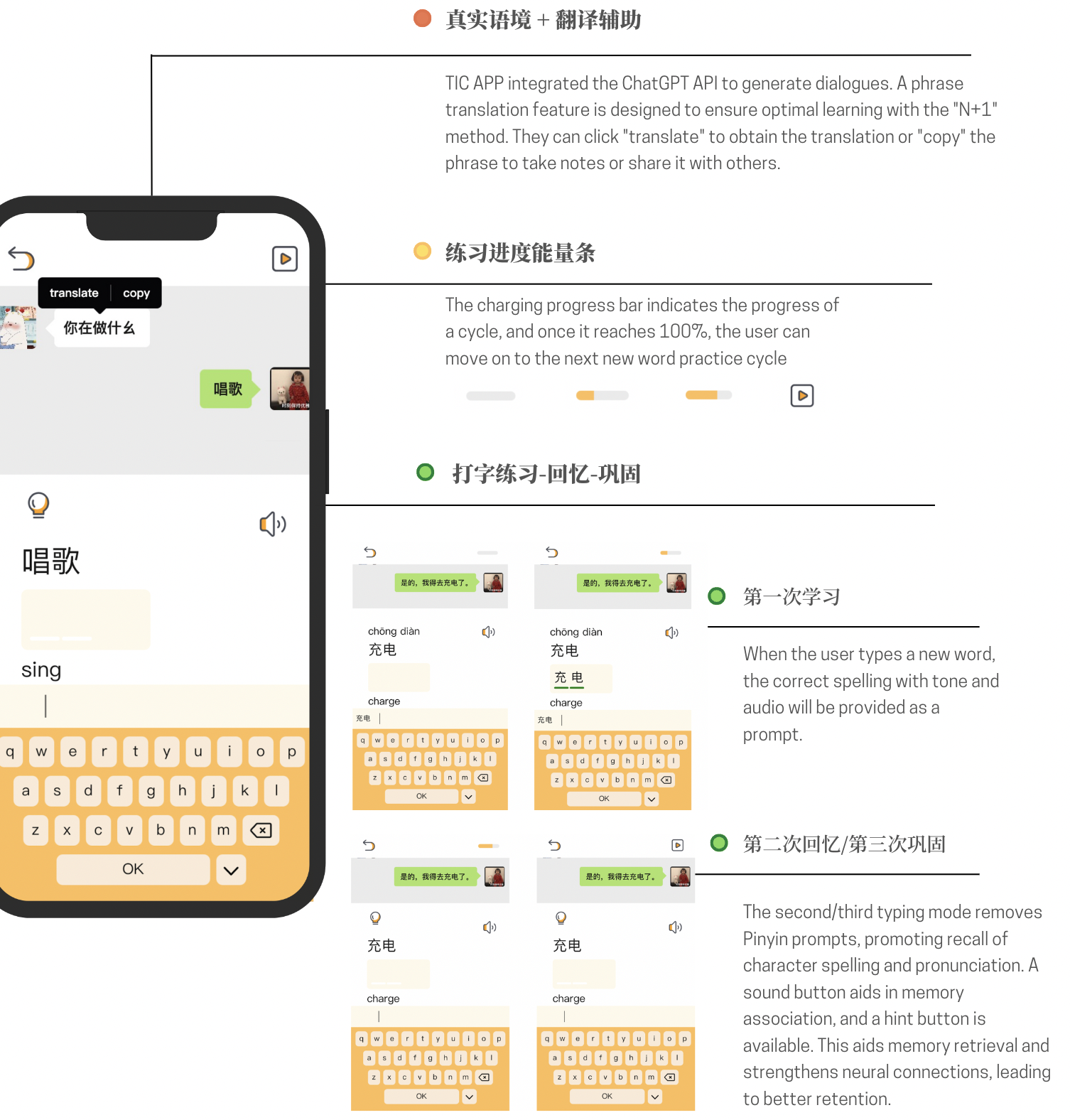 TicApp learning flow diagram