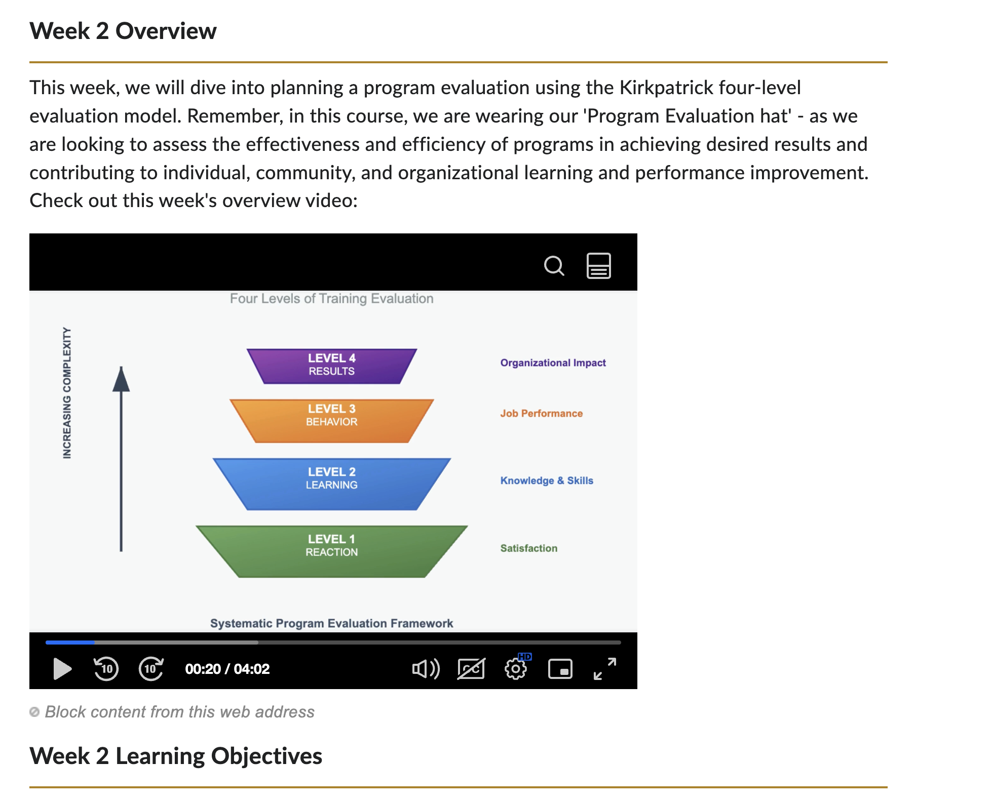 Weekly overview video playlist for EDCI 557