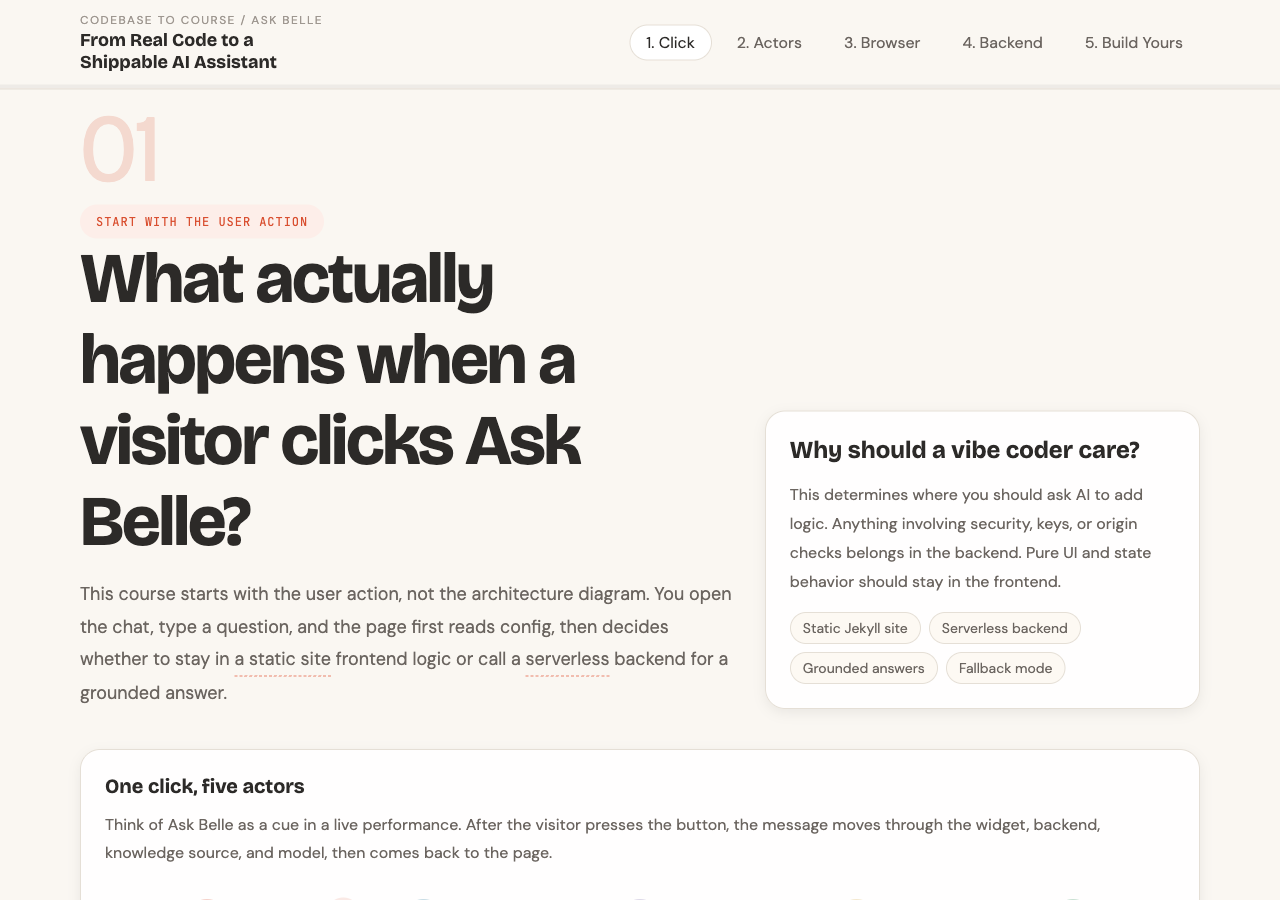 Ask Belle course interface showing five modules on building a bounded AI chatbot